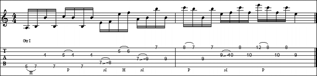 Scale Giapponesi 10