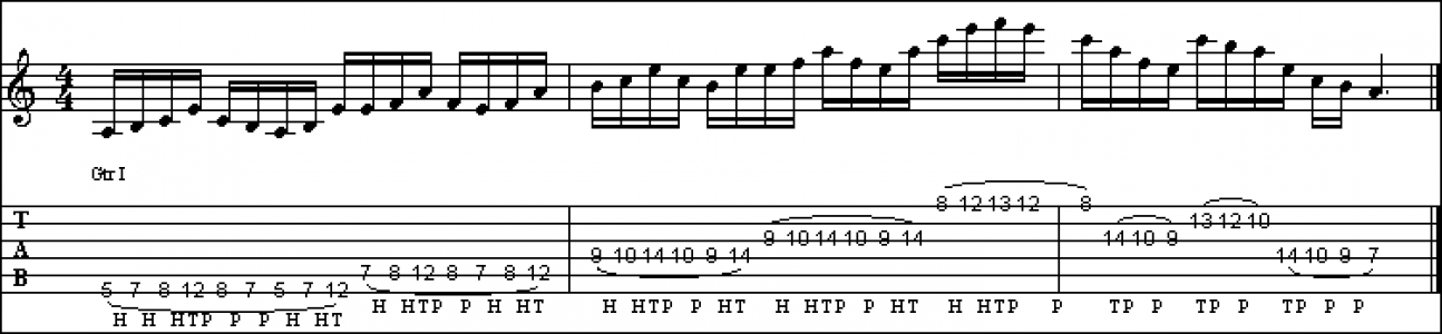 Scale Giapponesi 11