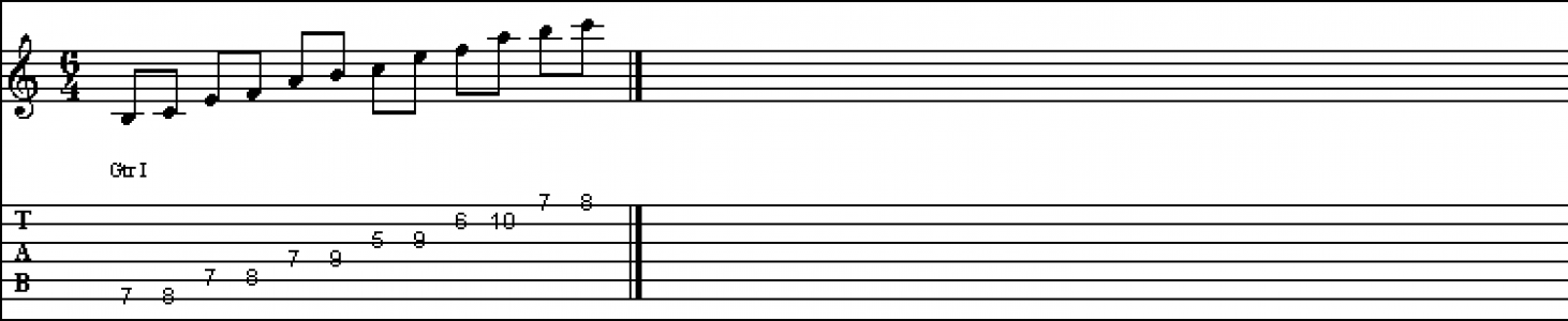 Scale Giapponesi 2