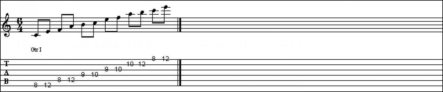 Scale Giapponesi 3