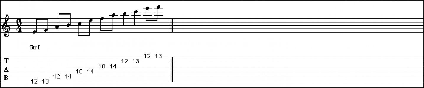 Scale Giapponesi 4