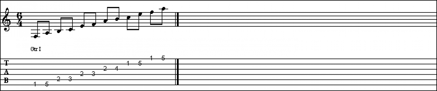 Scale Giapponesi 5